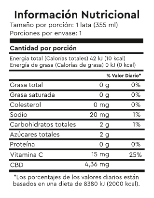Información Nutricional de Agua saborizada de Naranja y Jengibre con CBD
