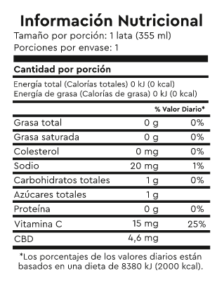 Información Nutricional de Agua saborizada de Toque de Limón con CBD