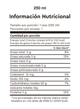 Información nutricional de avena en Quito