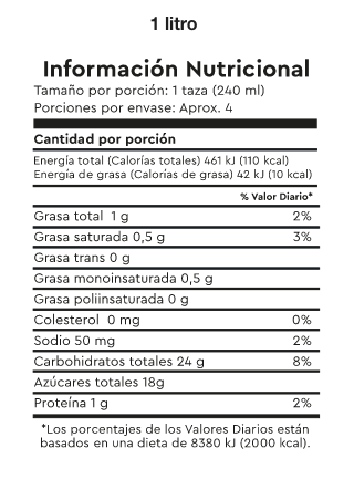 Información nutricional de avena con naranjilla en Ecuador