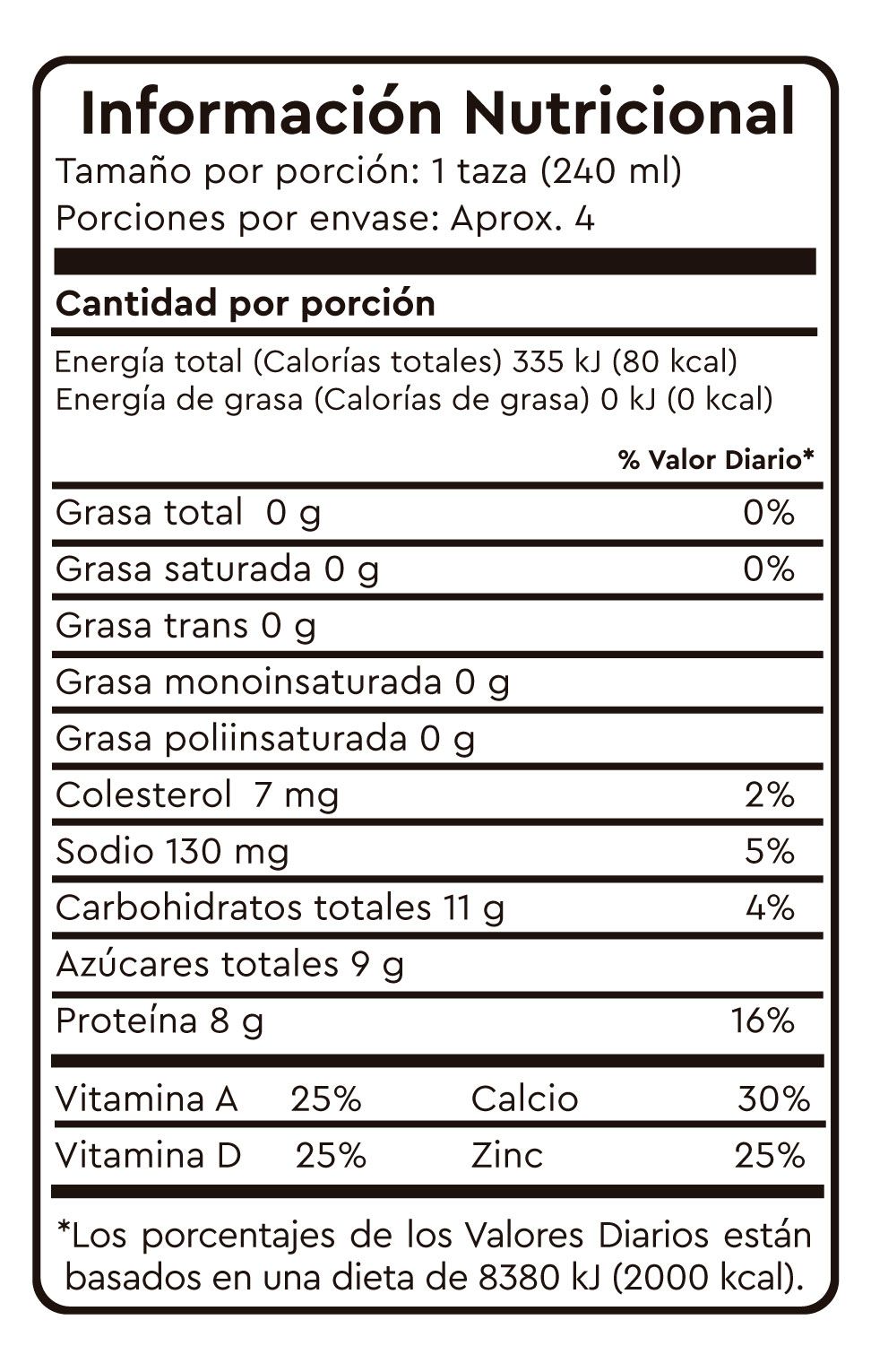 informacion