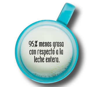 Consumo responsable y salud con leche descremada Trü