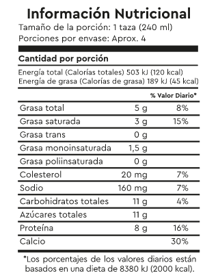 Leche deslactosada TRU es libre de lactosa para la salud de todos los Ecuatorianos
