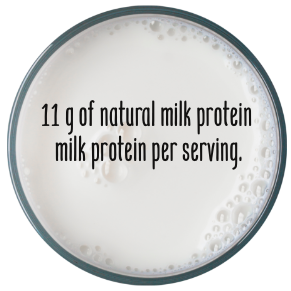 helados en helados en