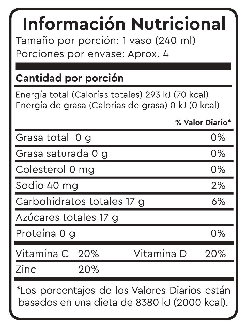 informacion2