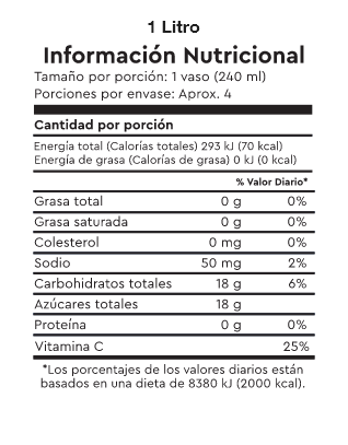 Información nutricional de nectar en Quito