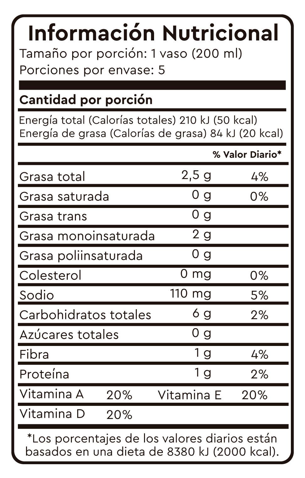 informacion
